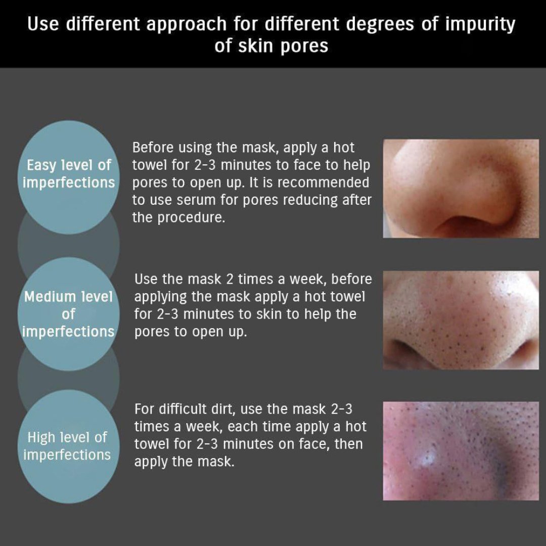 Bioaqua Black Head Remover Peel Off Facial Mask - Image 5