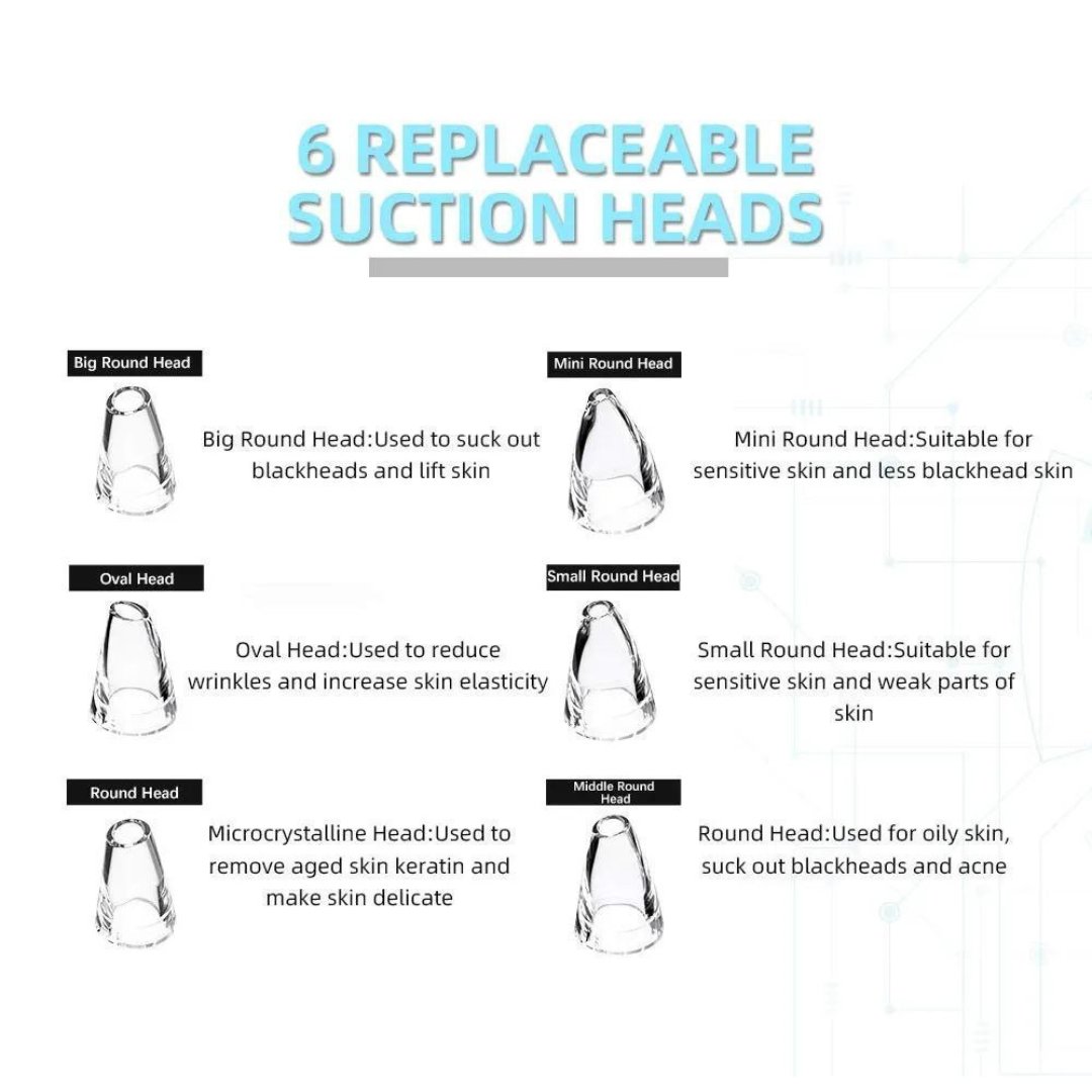 Multifunctional Cleaning Blackhead Remover Device - Image 7